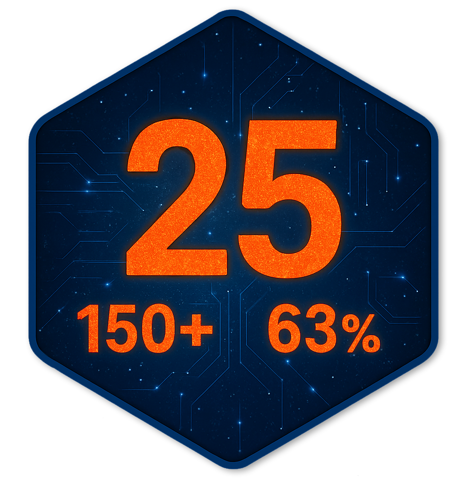 Bridging Vision and Delivery