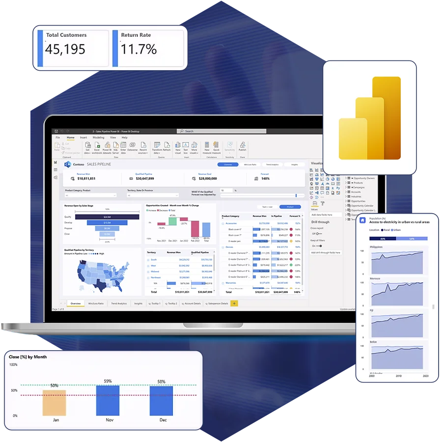 Hire Power BI Developers