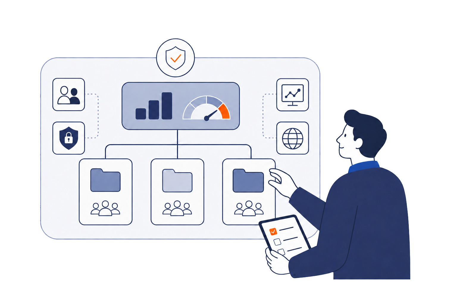 Capacity, tenant, and workspace assessment