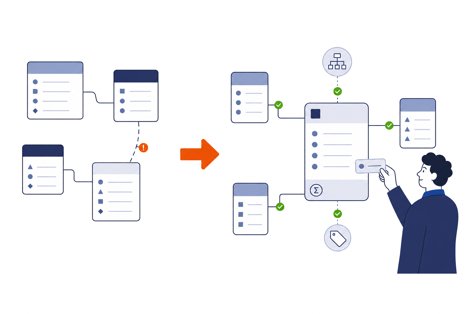 Prep data for AI configuration