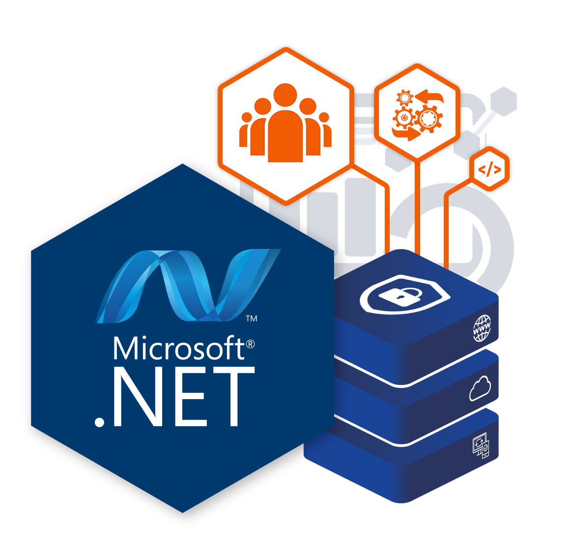 BENEFITS OF LEVERAGING .NET