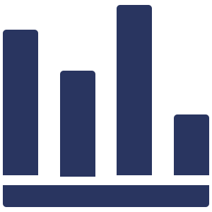Code audits