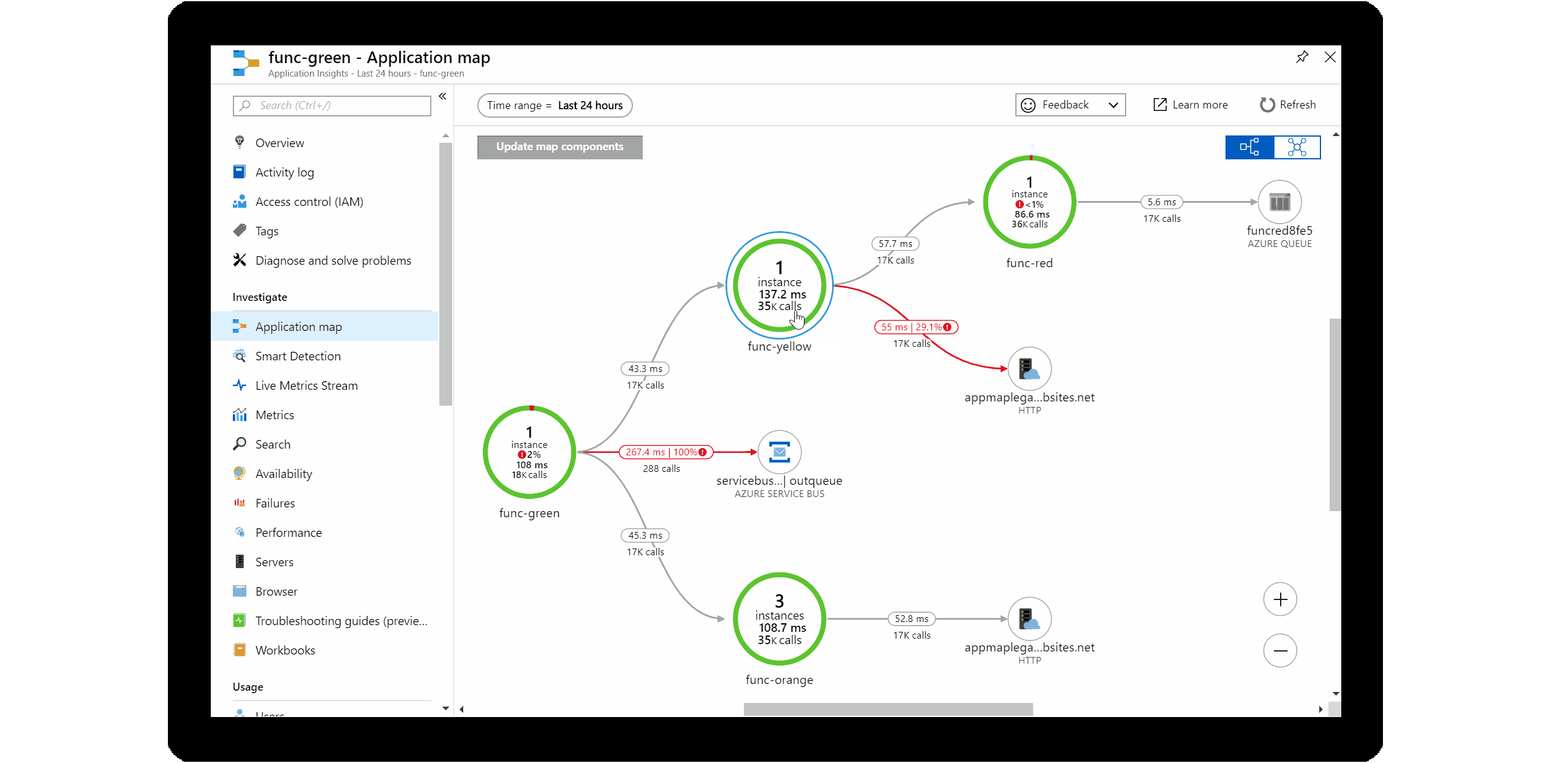 Web Deploy Package