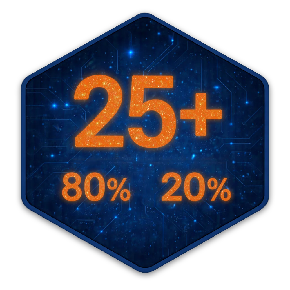 Softwarium in Numbers