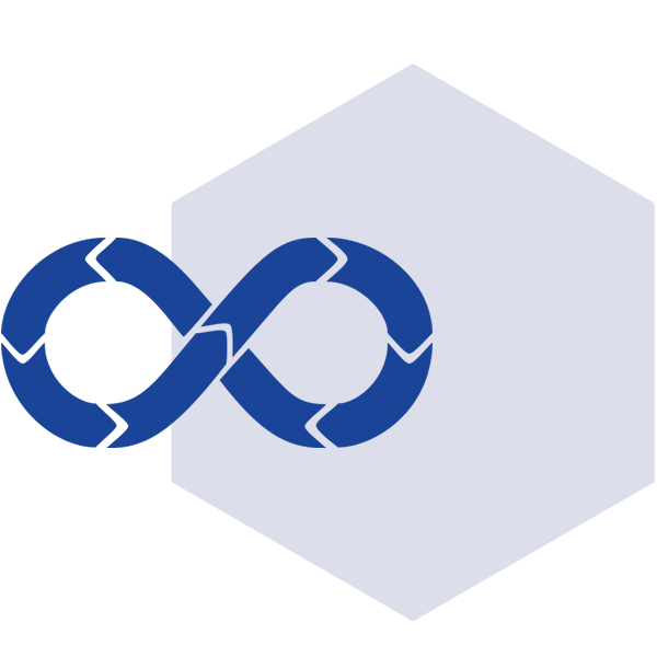 End‑to‑end CI/CD management