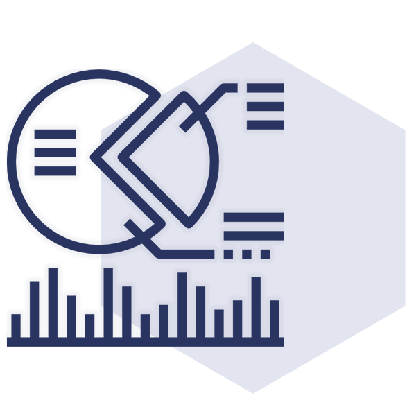 Monitoring and incident response