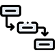Dependency and container scanning