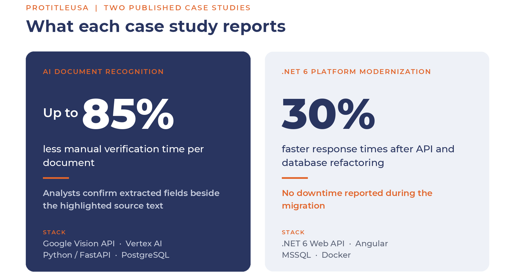 what each case study reports