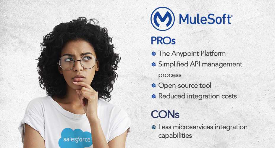 apigee vs mulesoft comparison