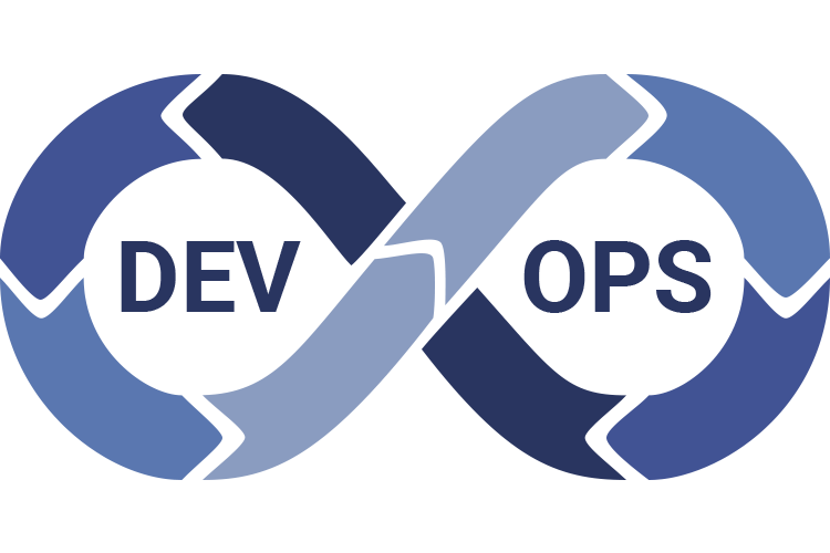 DevOps and environments